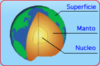 geo3